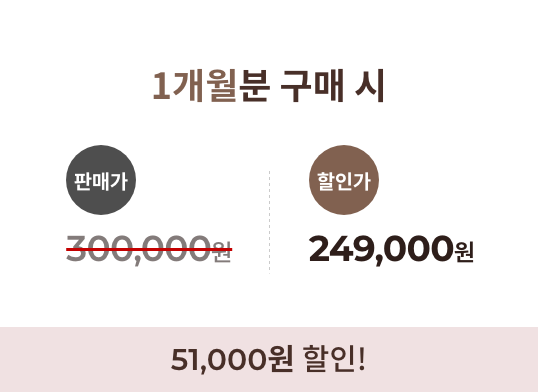 1개월분 구매시 판매가 30만원에서 51000원 할인된가격 249000원으로 만나보실 수 있습니다.